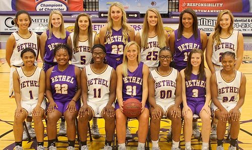 2019-2020 Bethel Lady Wildcats Basketball Preview | The Mckenzie Banner