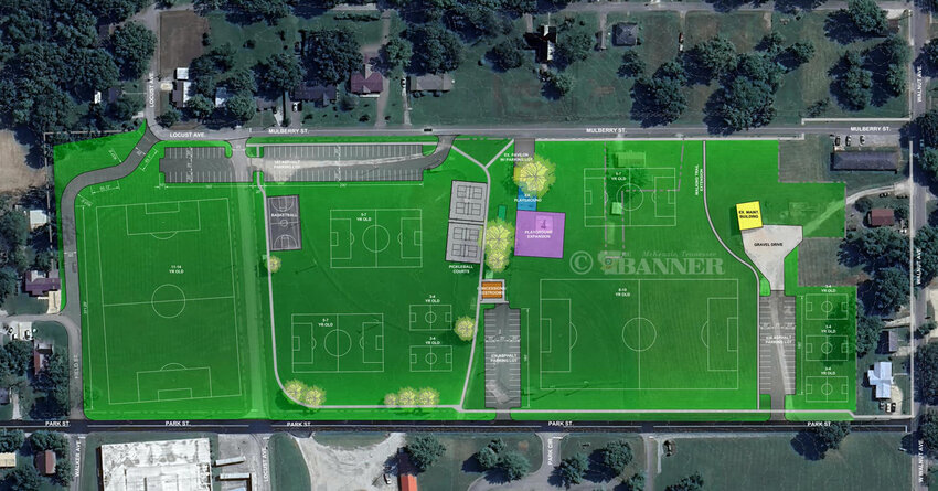 A full rendering of the Mulberry Soccer Complex through four phases of construction. The total price tag is estimated at $1.8 million over 11+ years.