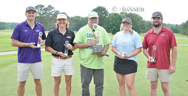 Golf Tournament Winners