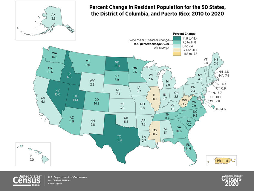 2020 Census: US population up 7.4 percent from 2010 | West Liberty Index