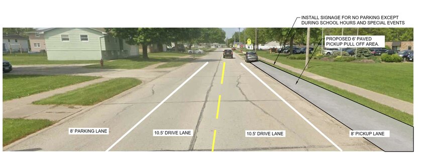 Eldridge city engineer Zach Howell presented a parking lane as a possible option for South 5th Street.