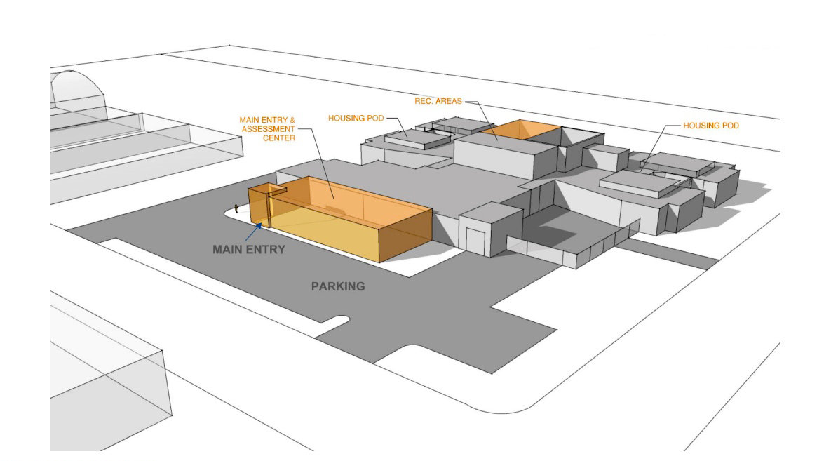 Wold Architects' plan for a Scott County Juvenile Detention Center.