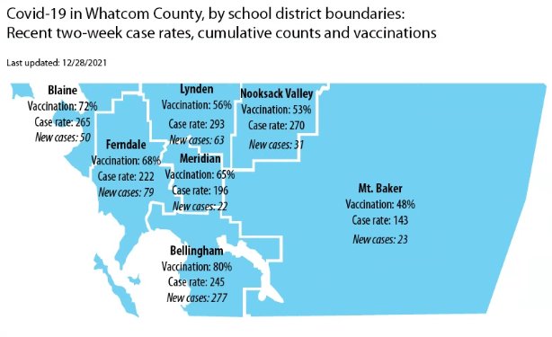 Covid-19 in Whatcom County,
by school district boundaries: December 28