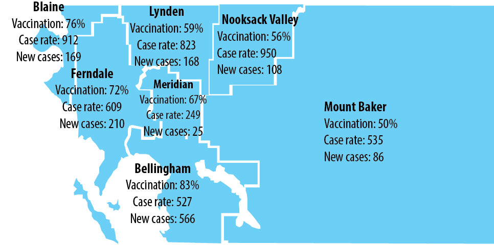 The case rate is the number of confirmed Covid-19 cases per 100,000 people over the past week. New cases are the total number of confirmed Covid-19 cases in the last week. Vaccination is the percentage of the population that has had at least one vaccine shot. Rates were updated February 12.