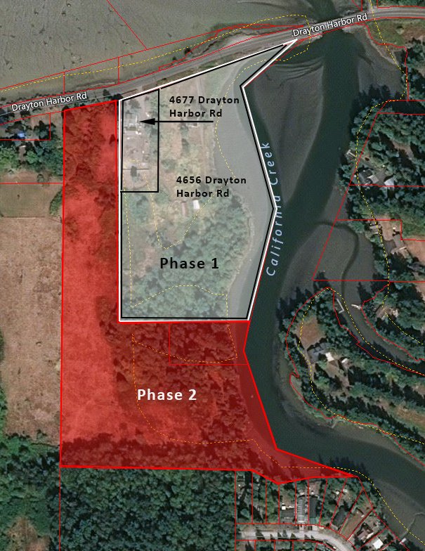 Blaine-Birch Bay Park and Recreation District 2 purchased the California Creek Estuary Park in two phases. The second piece of land was purchased on February 24.