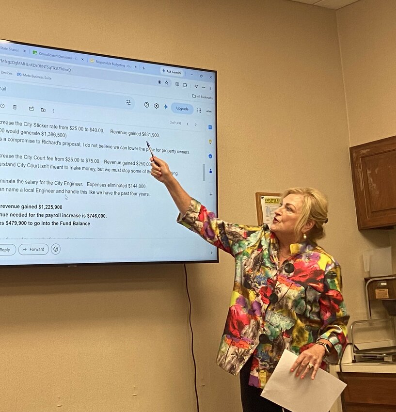 Marda Wallace, Vice-Mayor of the Jackson City Council, discusses her proposal for the Jackson budget during the Council&rsquo;s work session on Thursday, June 11, 2026.