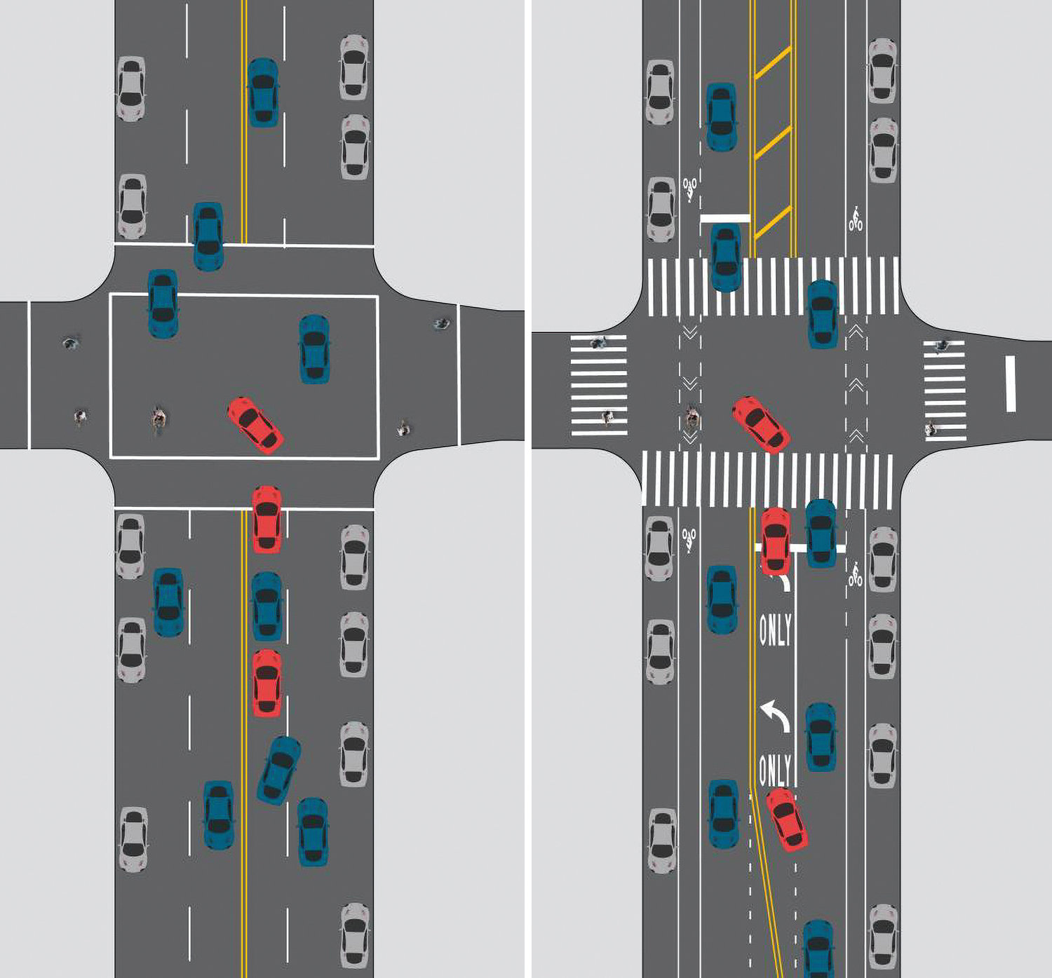 A diagram, left, shows the current status of Riverdale Avenue. There are two travel lanes in both directions, north and south, allowing drivers to make left-hand turns. The right diagram is the proposed plan for the narrowed roadway, planned for late summer or early fall. The city’s transportation department plans to narrow Riverdale Avenue from four travel lanes to three, while adding bicycle lanes on both sides despite opposition from Community Board 8.