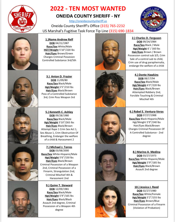 Oneida County Sheriff&rsquo;s Office Ten Most Wanted List for 2022