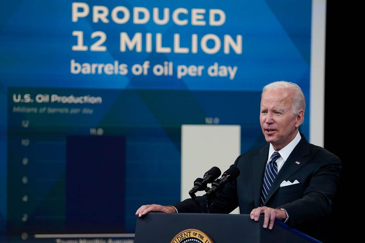 President Joe Biden speaks about gas prices in the South Court Auditorium on the White House campus Wednesday in Washington.