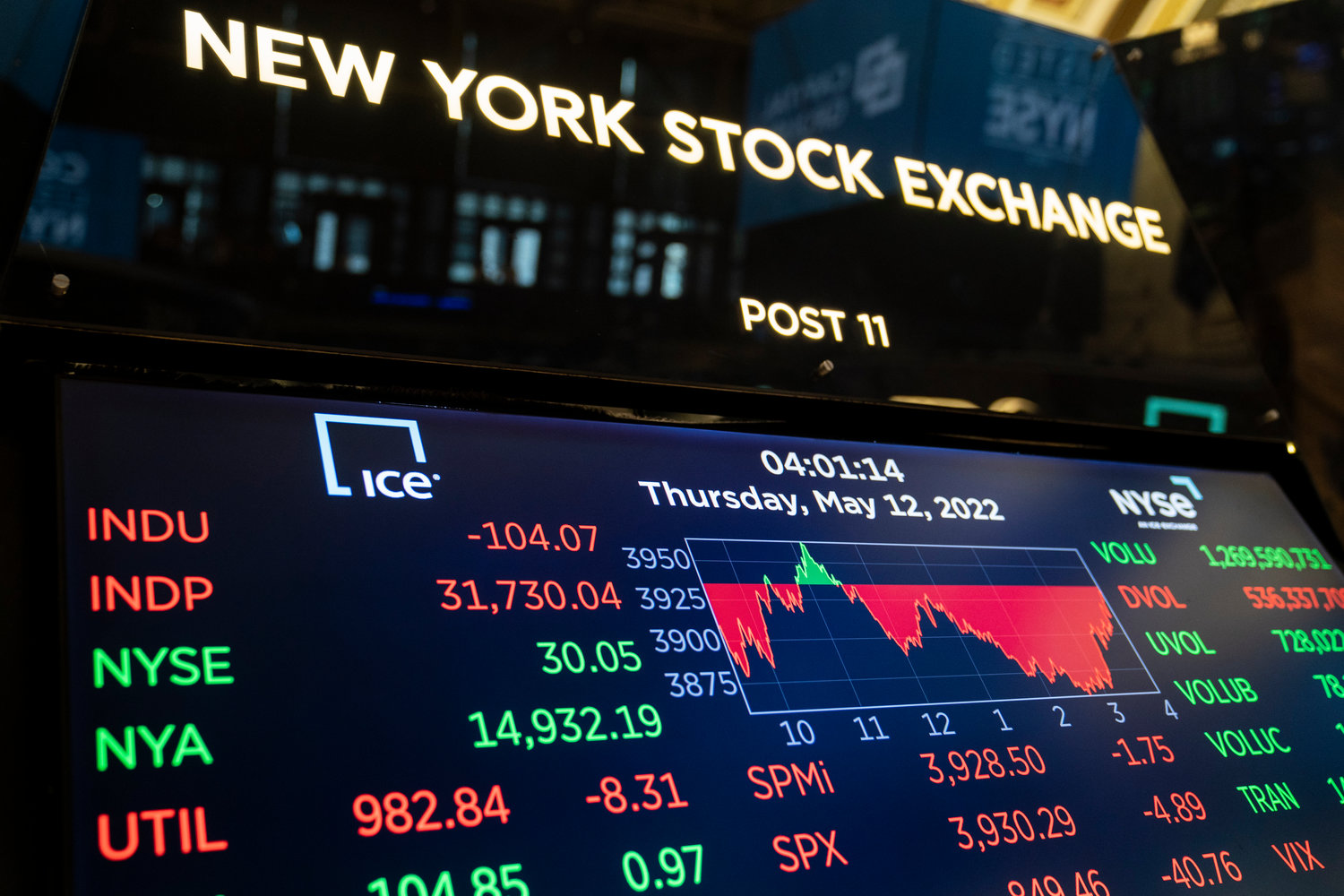 Screens display end-of-day trading results at the New York Stock Exchange in this May 2022 file photo.