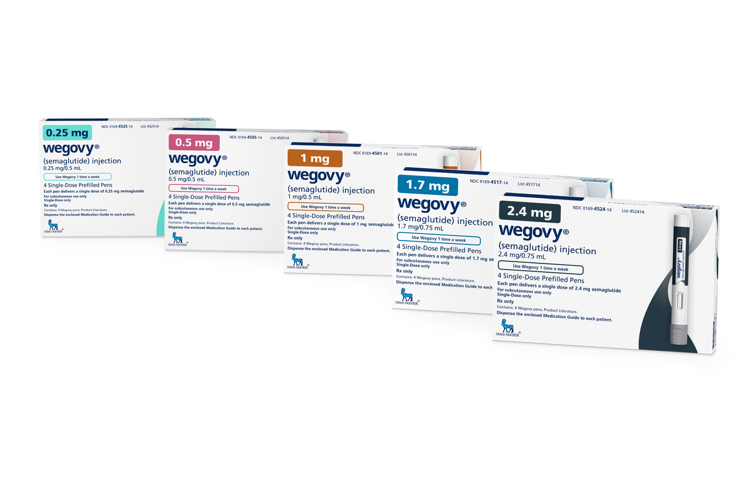 This image provided by Novo Nordisk in January 2023, shows packaging for the company's Wegovy drug. Children struggling with obesity should be evaluated and treated early and aggressively, with medications for kids as young as 12 and surgery for those as young as 13 who qualify, according to new guidelines released by the American Academy of Pediatrics on Monday, Jan. 9, 2023. A study published in the New England Journal of Medicine in December 2022, found that Wegovy helped teens reduce their body mass index by about 16% on average, better than the results in adults. (Novo Nordisk via AP)